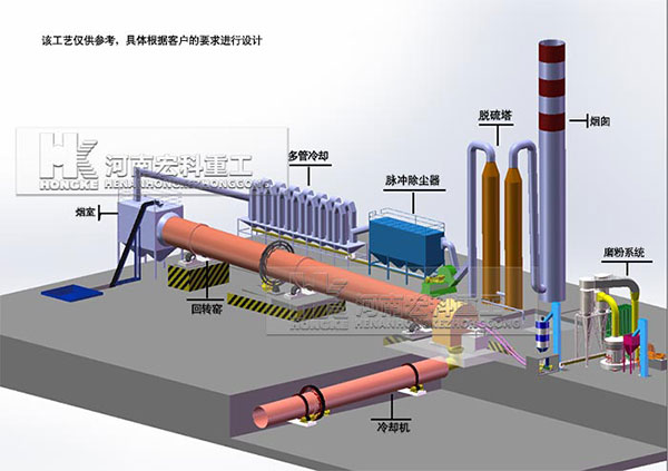 回轉窯廠家圖.jpg